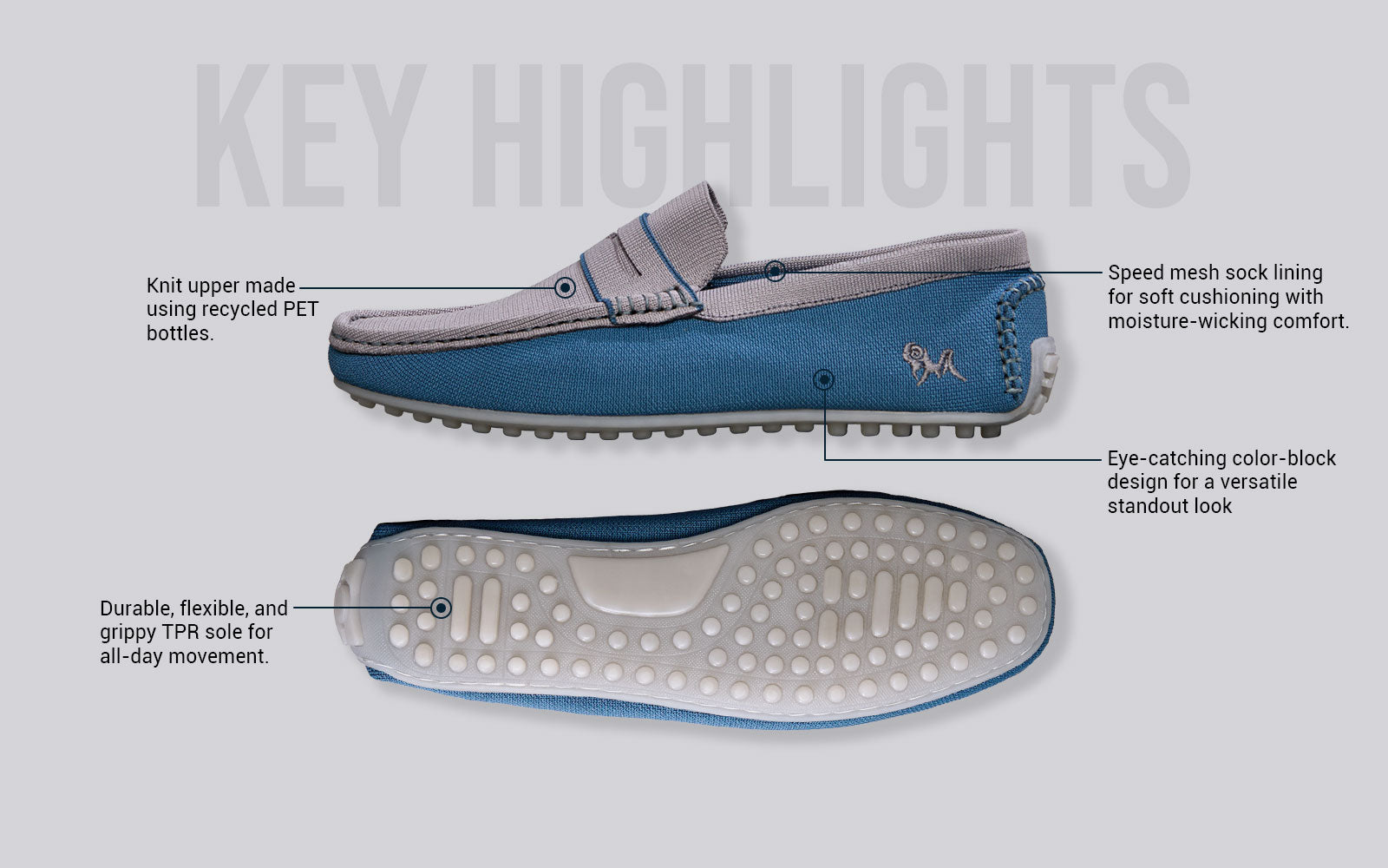 Neeman's ReLive Knit Color Block Loafers : Blue/Grey - view 4