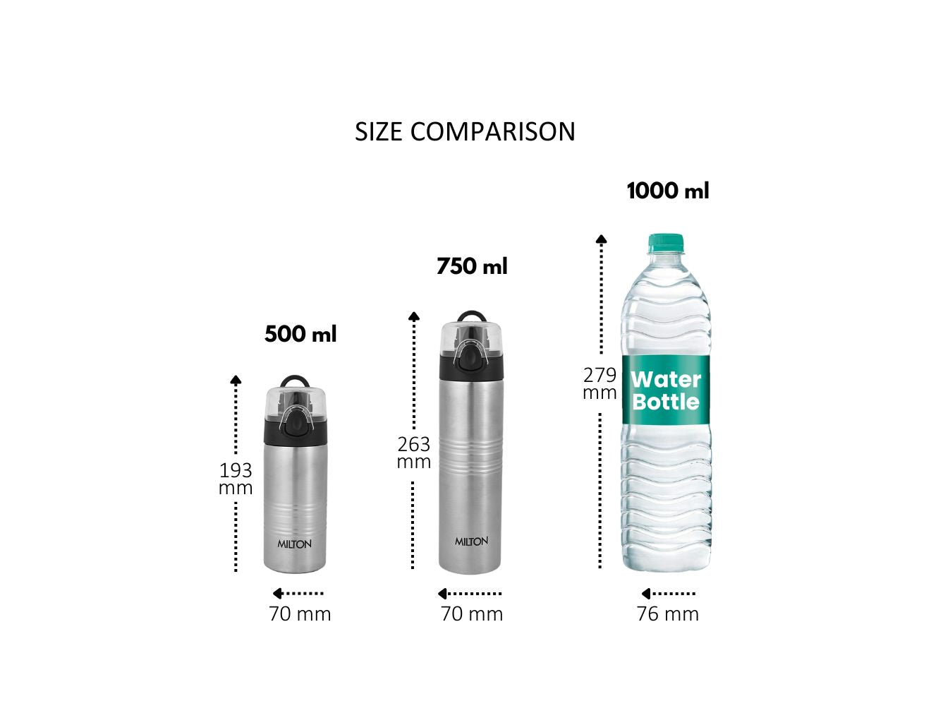 Vogue Stainless Steel Bottle (Milton) - view 4
