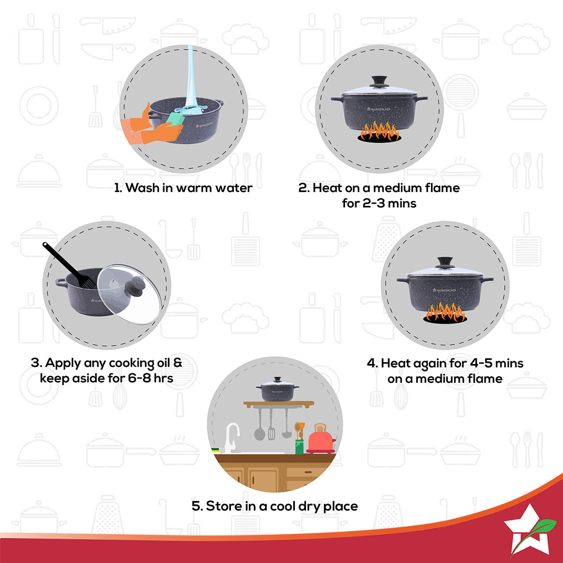 Wonderchef Renewed Granite Die-Cast Non-stick - view 6