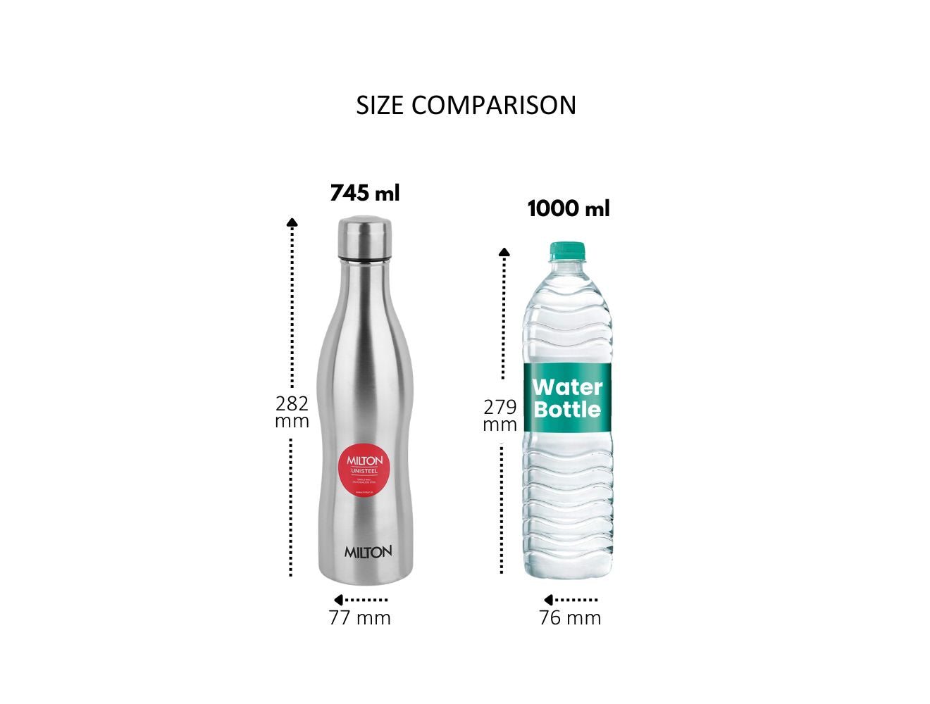Campa Stainless Steel bottle (Milton) - view 2