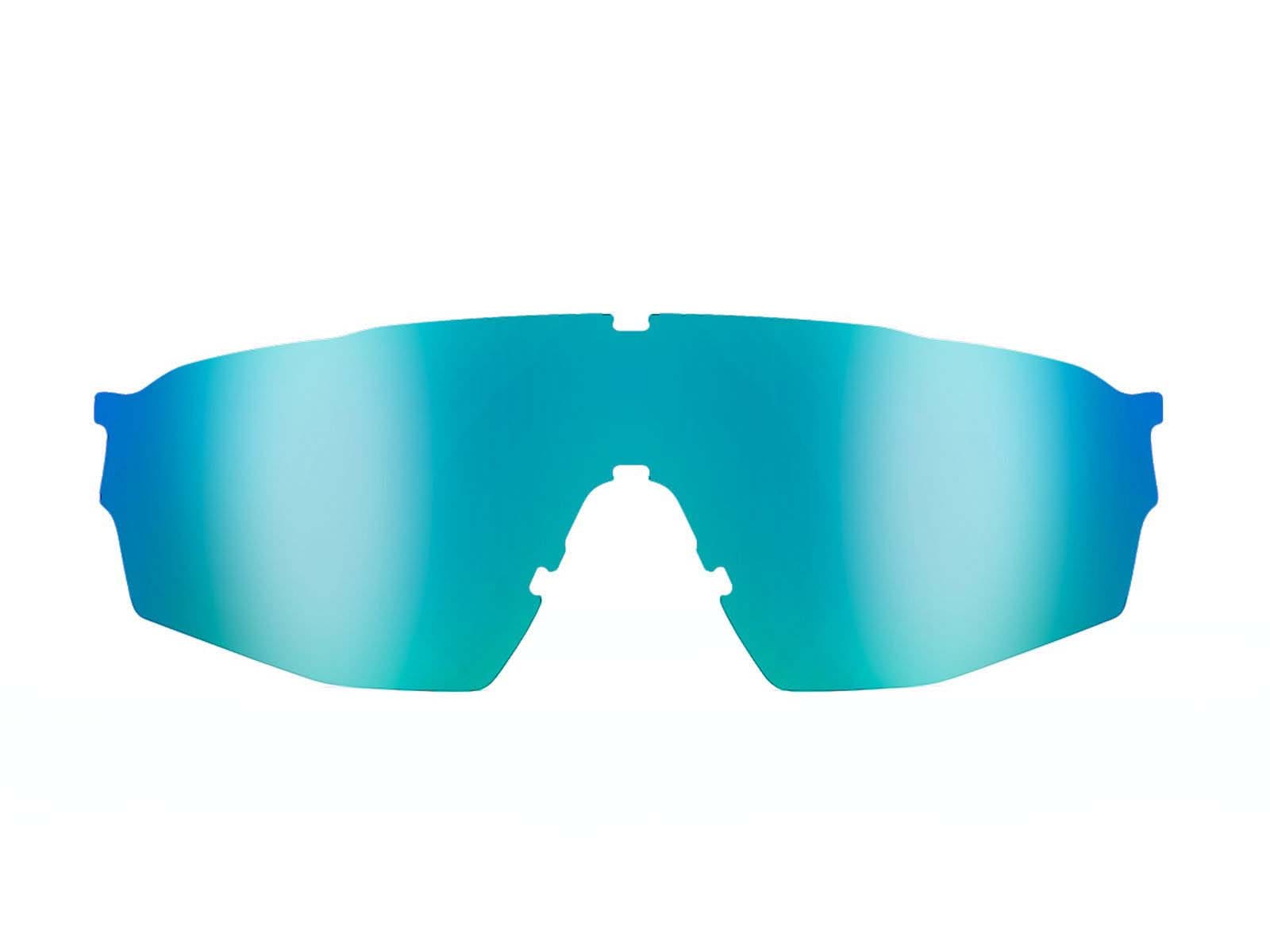 ROKA SR-1x Accessory Lenses - view 4